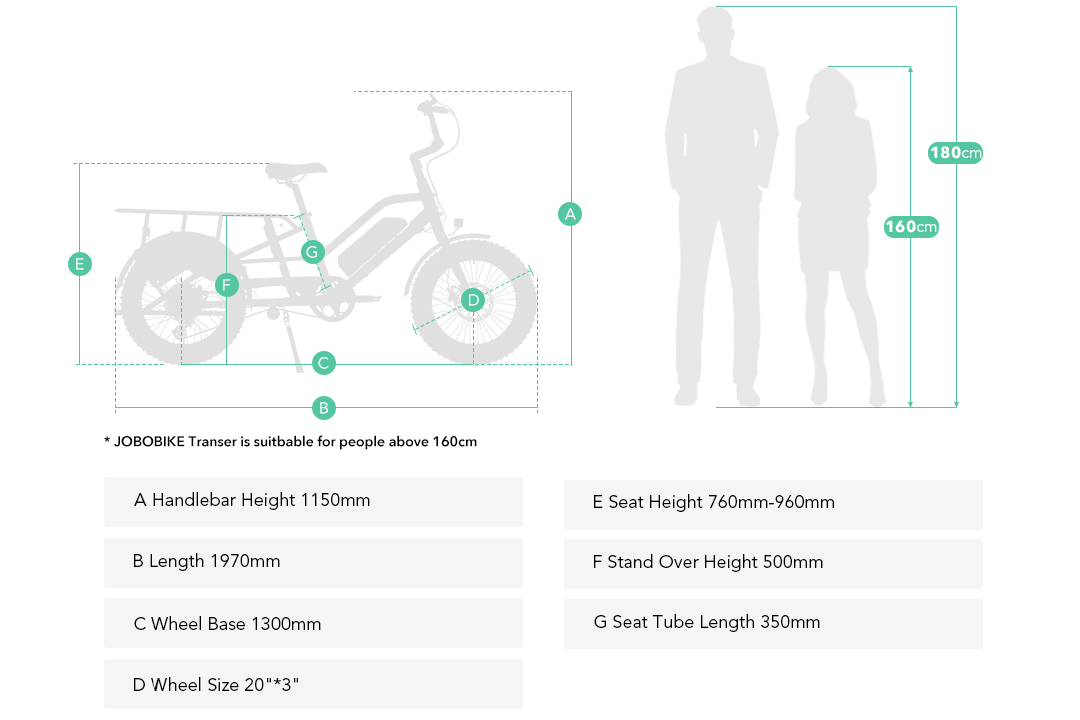 JOBOBIKE Transer